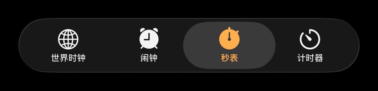 世界时钟